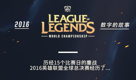 ClearLove 职业统计回顾：593场比赛，70.7% 胜率，1833击杀