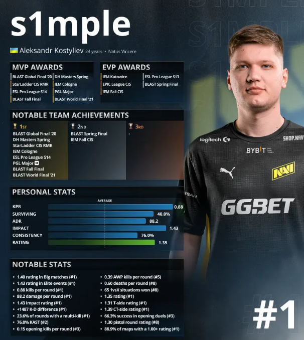 Mouz 晋级 IEM Dallas 2025 总决赛，击败了 The MongolZ 。